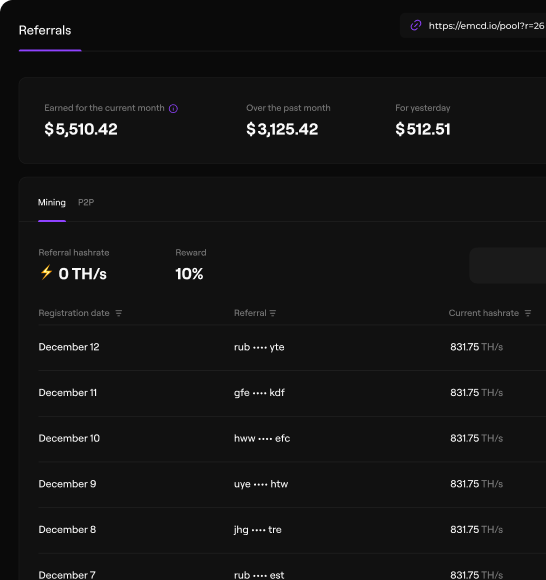 Track your income in real time